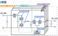 东芝推出3kW 48V-12V双向DC-DC转换器参考设计