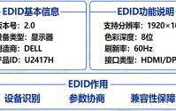 一文读懂EDID：显示设备的隐形通信协议