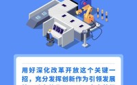 奔腾中国·质胜未来丨用好关键一招，以三大变革促进高质量发展