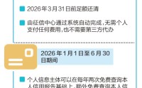 盲目找“中介”有偿修复信用 可能受骗上当,盲目找“中介”有偿修复信用 可能受骗上当