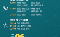 将产生116金 米兰冬奥会赛程日历一键收藏