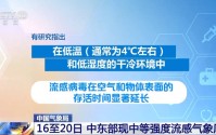 中等强度流感气象风险将来袭 做好差异化防护,中等强度流感气象风险将来袭 做好差异化防护