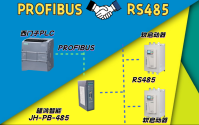 破局PROFIBUS转RS485：一台网关让软启动器在化工厂“听话”了