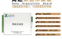 8通道同步+1M采样率+USB直连！DAQ123如何成为桌面级数据采集的“性能小钢炮”？