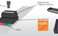 单色线阵相机结合特殊光源的多项检测解决方案