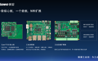 新品预告 | 298 元！T153工业级核心板价格揭晓，工业派同步登场
