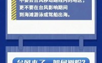 “红霞”已加强为强台风 中央气象台发布今年首个台风红色预警