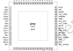 RK817/RK809音频Codec停止播放杂音问题：内核驱动修复与技术解析