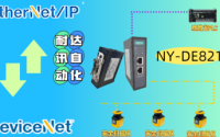 谁说DeviceNet与Ethernet/IP不能「握手」？耐达讯自动化给出答案