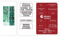 国民技术N32WB蓝牙芯片全球落地数亿台设备