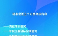 新华社权威快报|中办、国办印发《美丽中国建设成效考核办法》